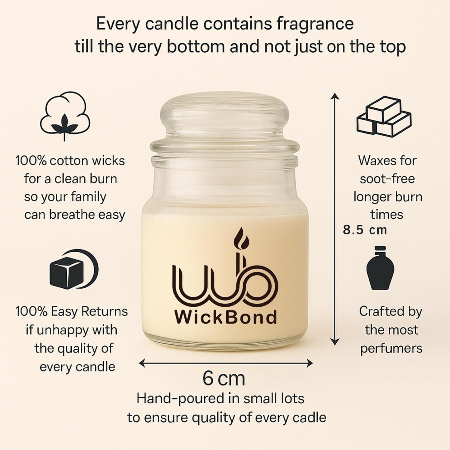Samy Candle Cove Soy Wax Scented Candle Set in Cookie Jars | 2-Pack | 85g Each | 24-Hour Burn | Smokeless & Handcrafted | Ideal Gift Set (Sandalwood)